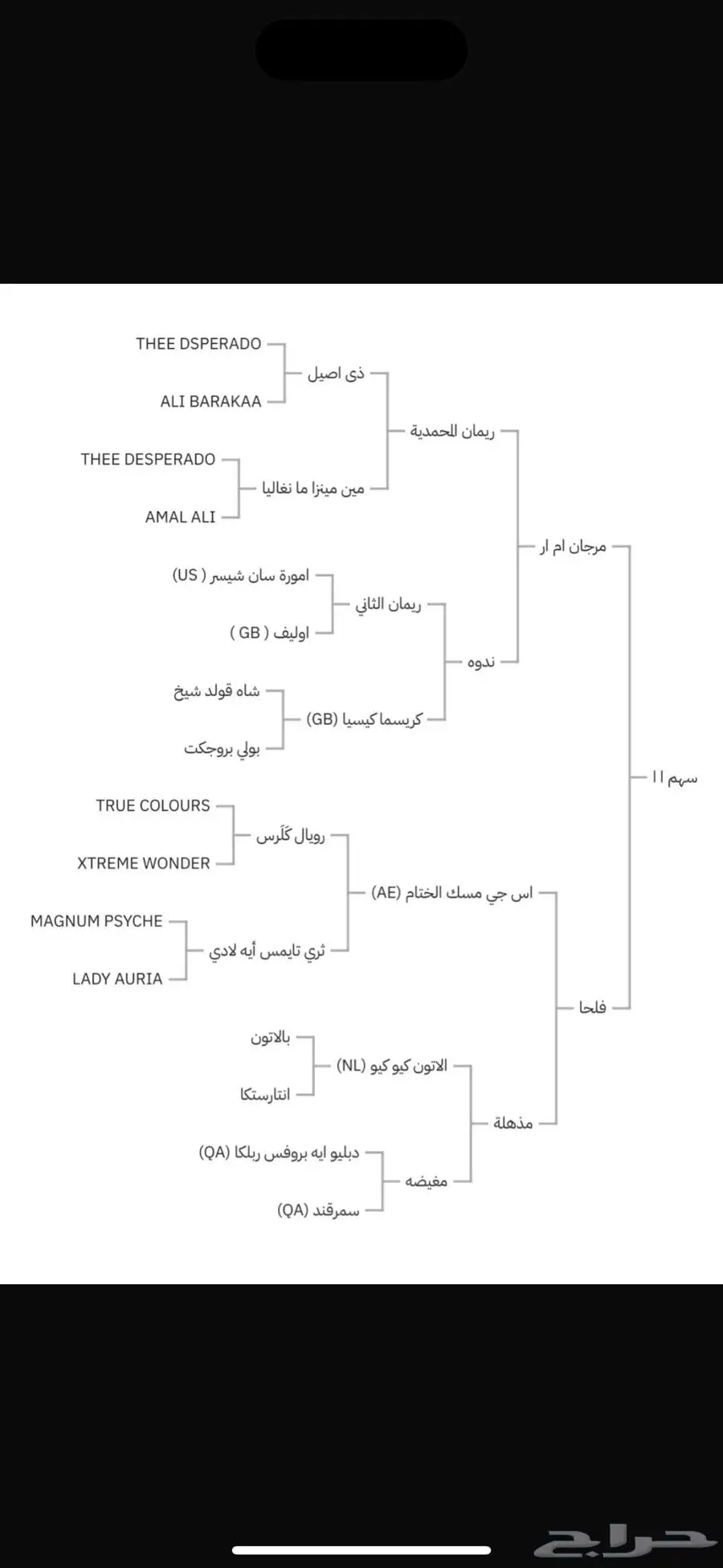 مهر واهو 1