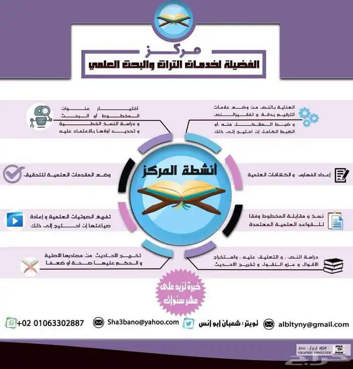 خدمات التراث والبحث العلمي 0