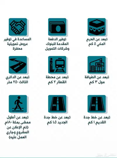شقق تمليك فخمة في مخطط الحمراء بمكة تبدأ ب ( 400 ألف ) 10