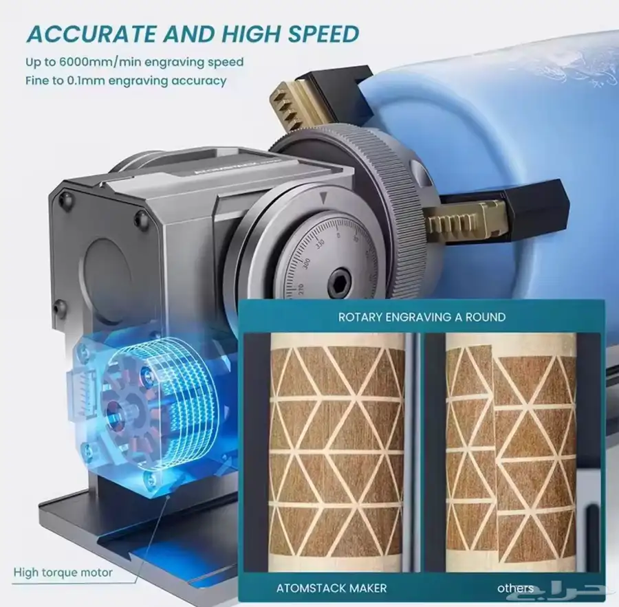 AtomStack R1 PRO Laser Engraver Rotary Roller Set 4