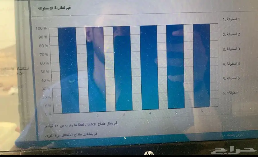اكتروس للبيع موديل 2012 مقاس 1844 9