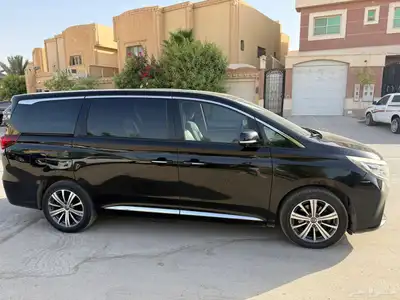 جي اي سي ( جي ان 8 ) 2021 index