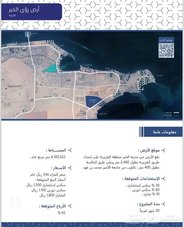 للبيع سند مساهمة رؤى العزيزية 2