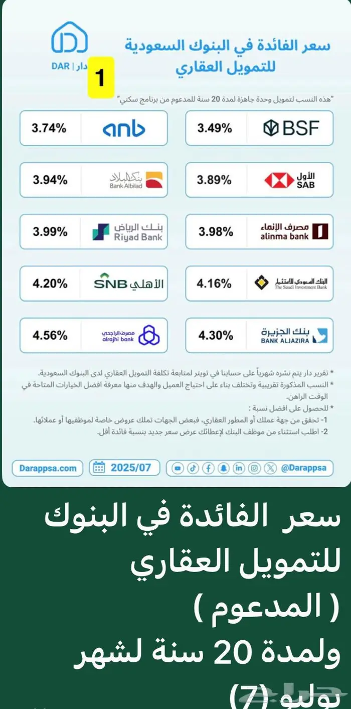فلل للبيع بمكة المكرمة محافظة الجموم مخطط الدرة 1