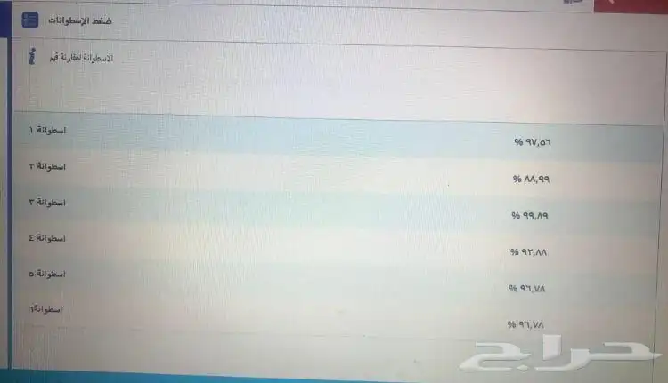 اكتروس للبيع موديل 2012 مقاس 1844 8