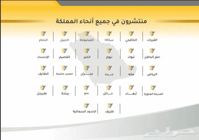 حراسات امنية-خدمات امنية-شركة السور الذهبي للحراسات الامنية 5