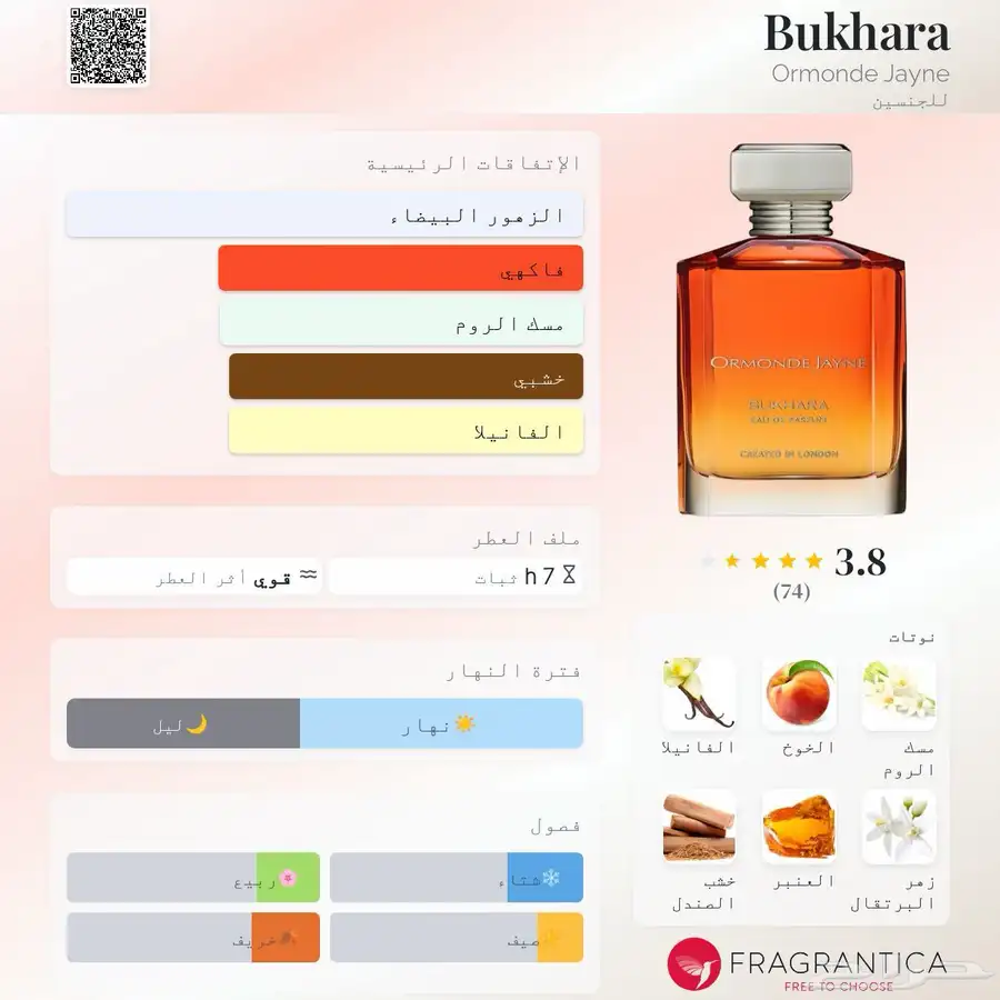 عطر نيش unisex 1