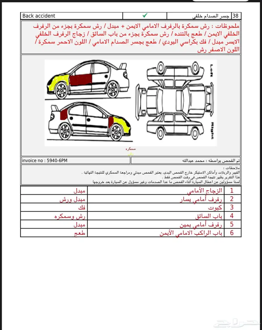 ربع 2014 22