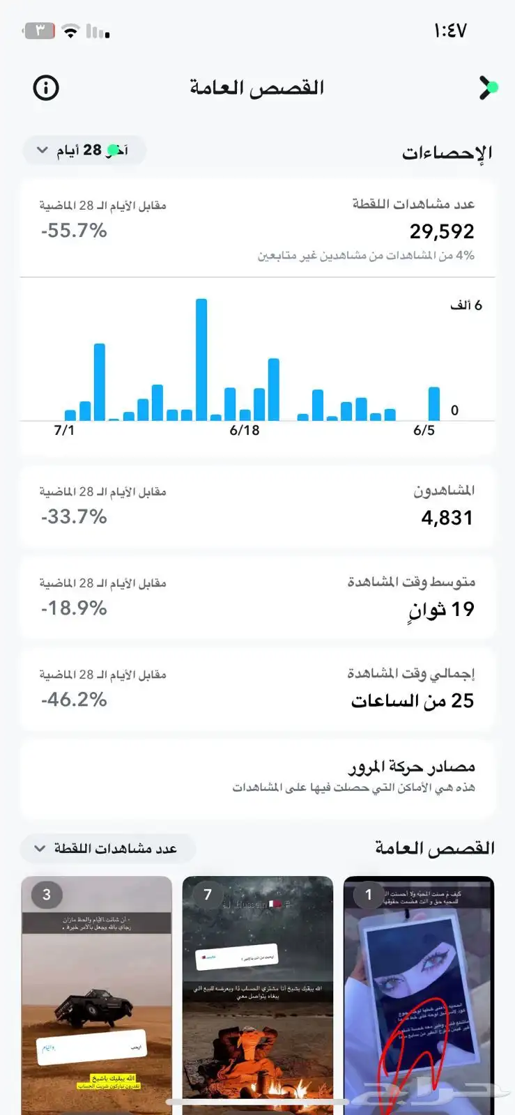 سناب شات 1
