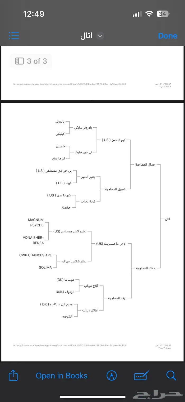 مهر عربي رفيع ورق 7