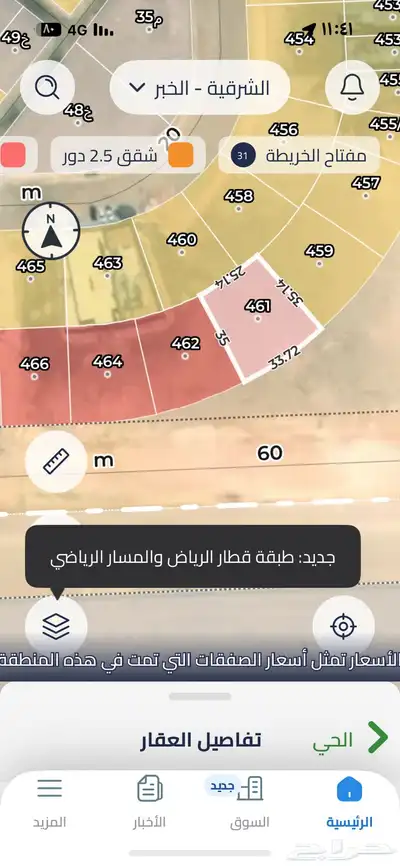 نبيع ونشتري في الخبر الظهران والدمام 1