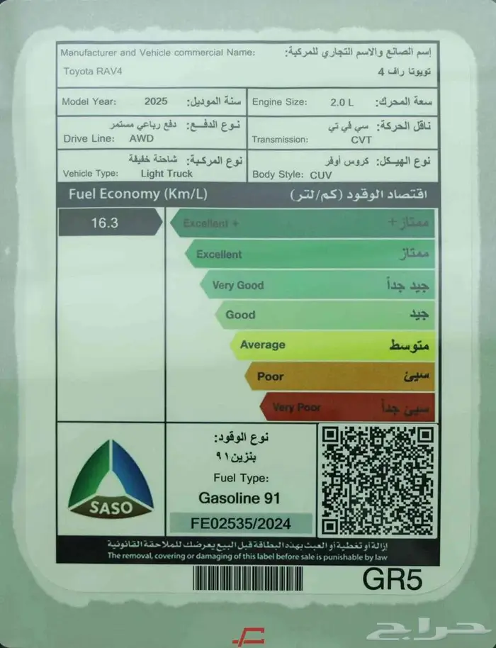 تتوفر فئات الراف فور 2025 اصفار لمبيعات البنوك بأقل ربح 12