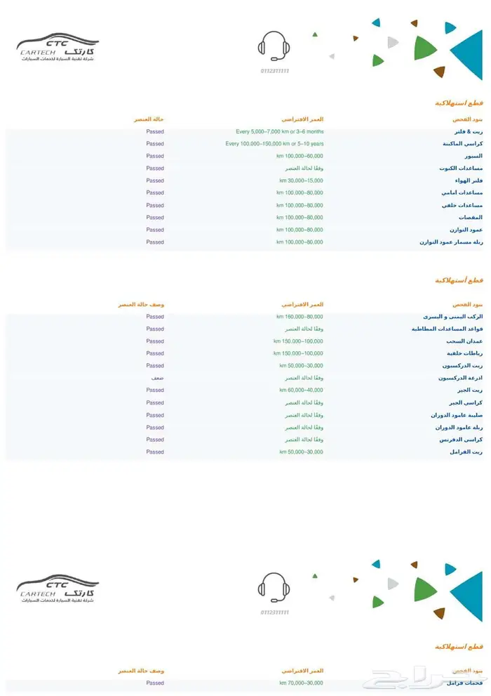 تحديث الاعلان السابق فورد إكسبيديشن XLT 2022 دفع رباعي 9