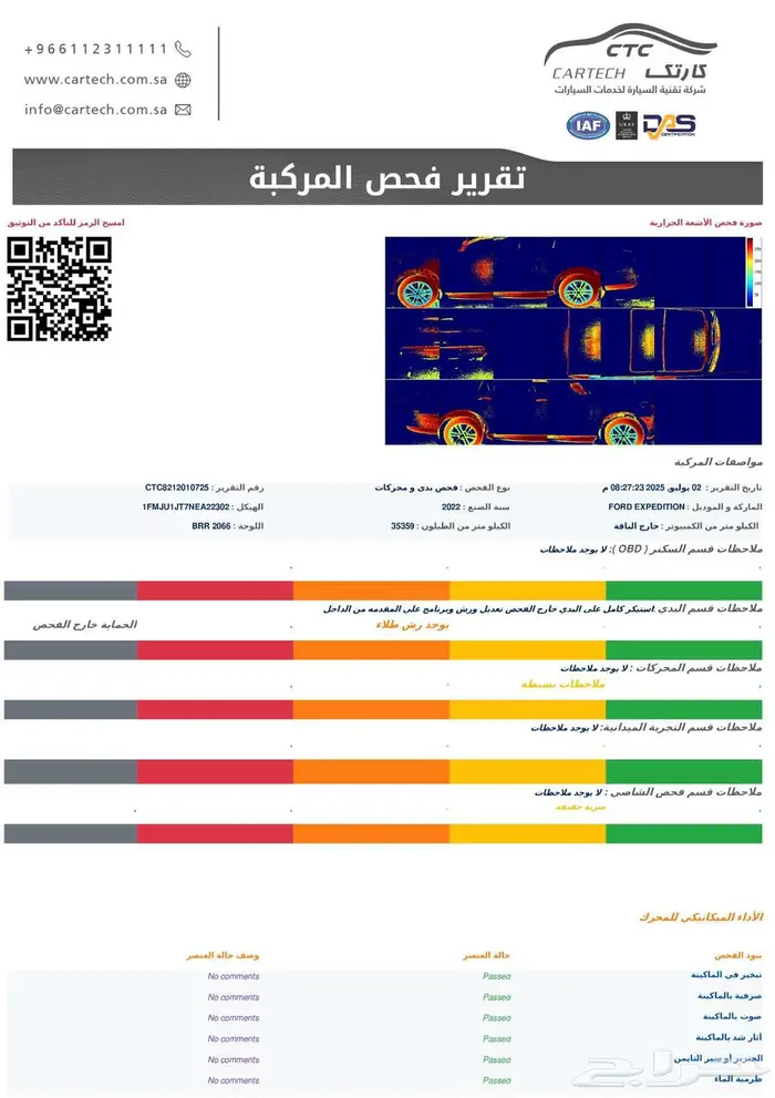 تحديث الاعلان السابق فورد إكسبيديشن XLT 2022 دفع رباعي 1