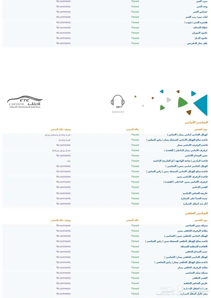 تحديث الاعلان السابق فورد إكسبيديشن XLT 2022 دفع رباعي 10