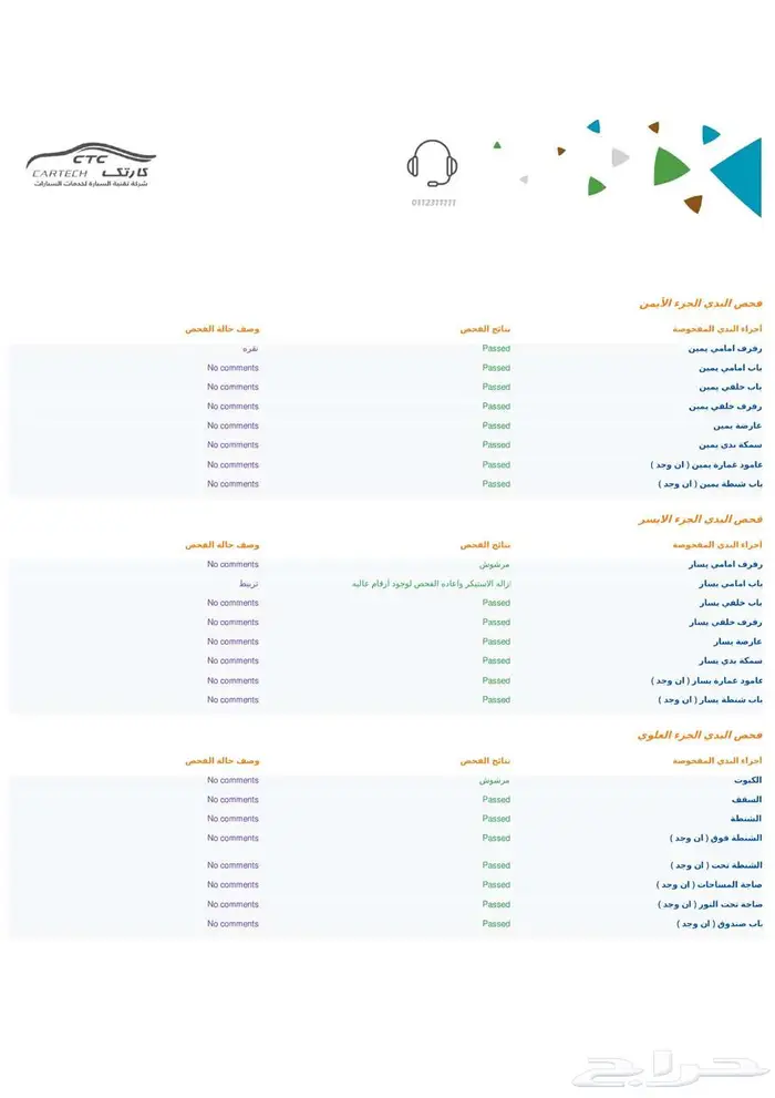 تحديث الاعلان السابق فورد إكسبيديشن XLT 2022 دفع رباعي 6