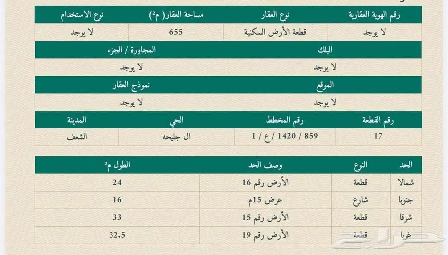 ارض للبيع تمنية 1