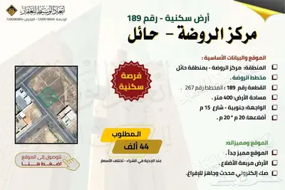 ارض سكنية 163   2 للبيع في مخطط الفهد في الشنان في حائل 10
