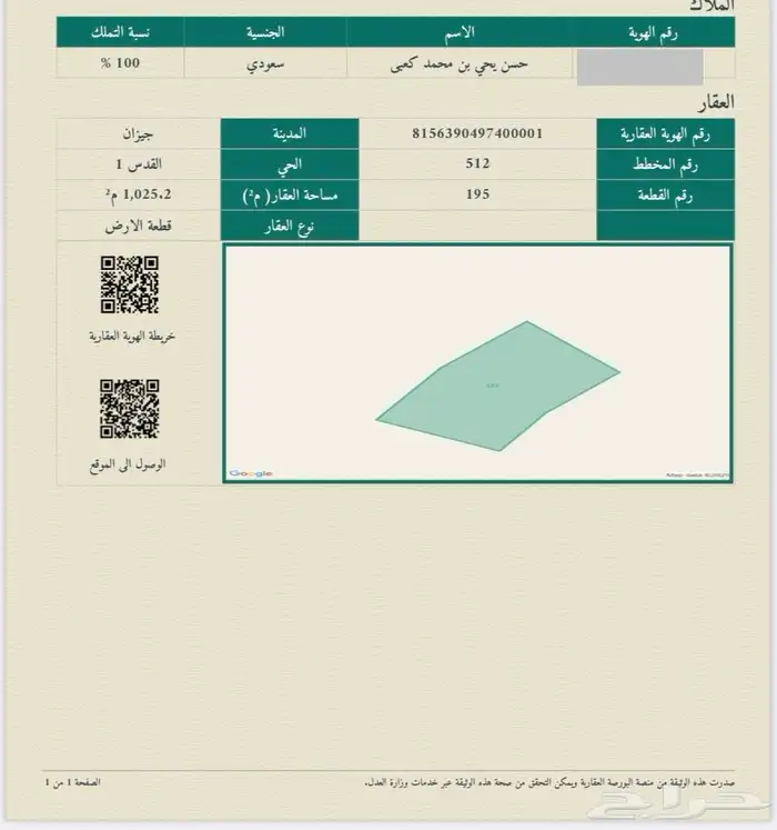 نبيع ونشتري في جيزان الضاحية 0
