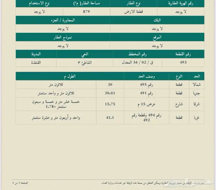 نبيع ونشتري في القنفذه 0