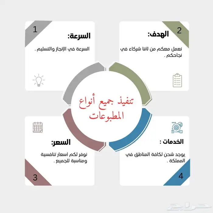 طباعة 0
