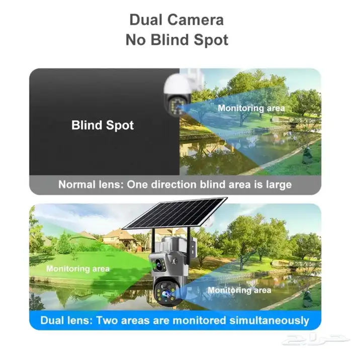 اسكان الحرس الوطني 3