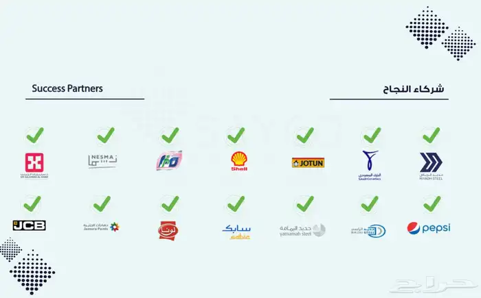 تصميم بروفايل كامل للشركة ومطبوعات pdf 0