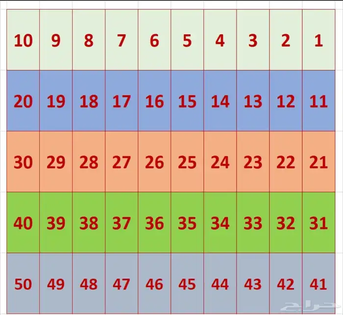 شاشات اعلانات 2