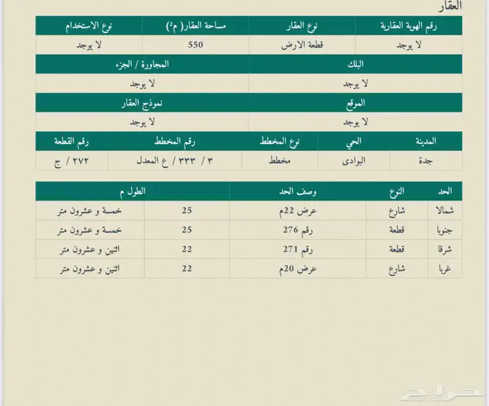 ارض للبيع في جدة حي البوادي 0