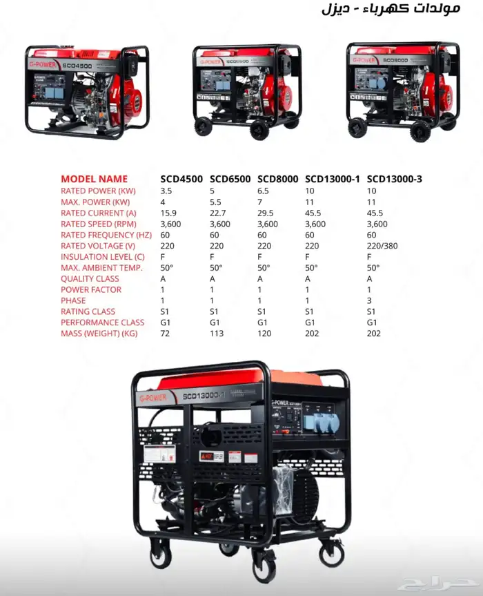 ماطور كهرباء ديزل 6500 وات صافى 5000 1