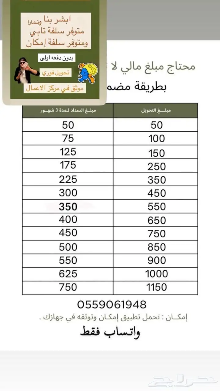 سلفه 0