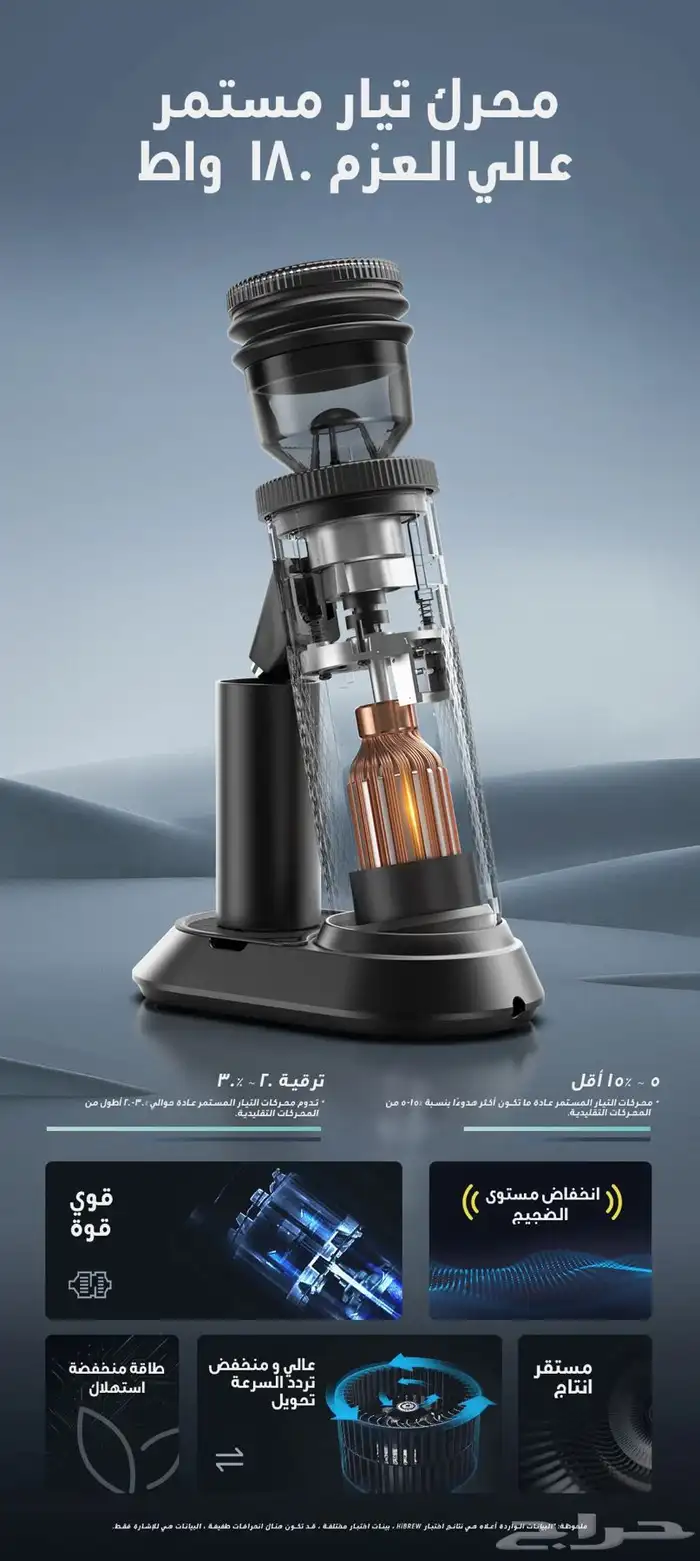 مطحنة هيبرو الاحترافية G5 14