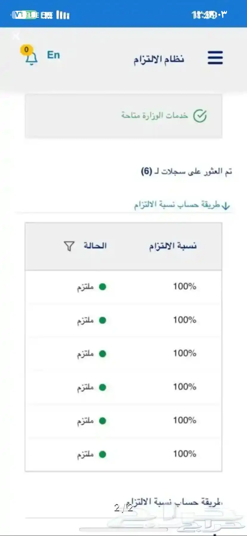 مدد. حماية . الاجور. كامري 2025 1