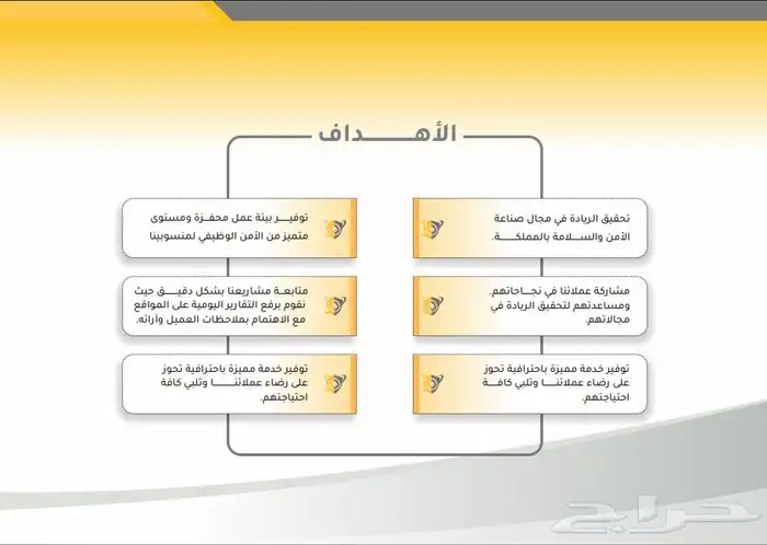 حراسات امنية-خدمات امنية -شركة السور الذهبي للحراسات الامنية 3