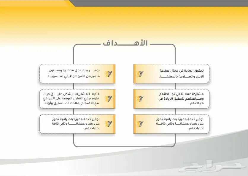حراسات امنية-خدمات امنية -شركة السور الذهبي للحراسات الامنية 3