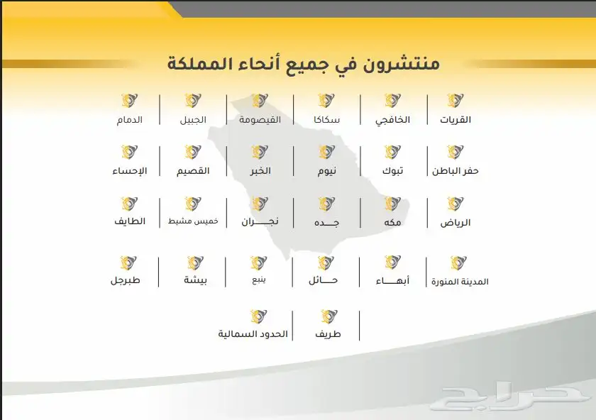 حراسات امنية-خدمات امنية -شركة السور الذهبي للحراسات الامنية 5