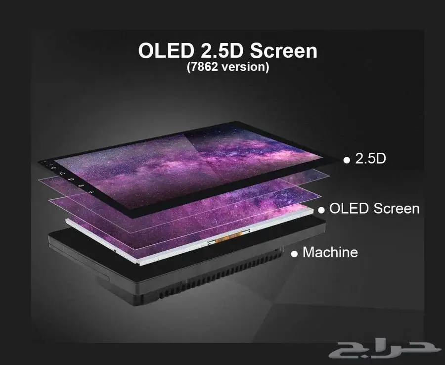 شاشة يارس 10بوصة اندرويد 13 مع كاميرا AHD بتقنية QLED جديدة 3