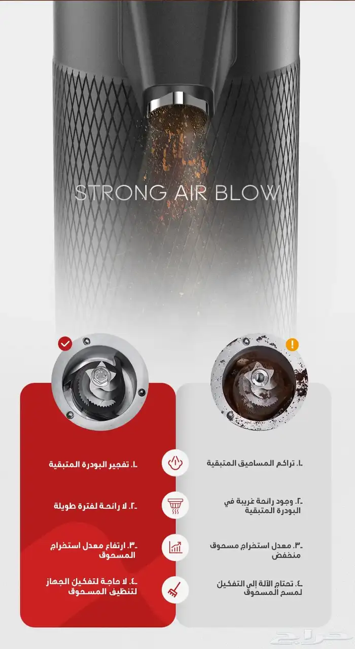مطحنة هيبرو الاحترافية G5 10
