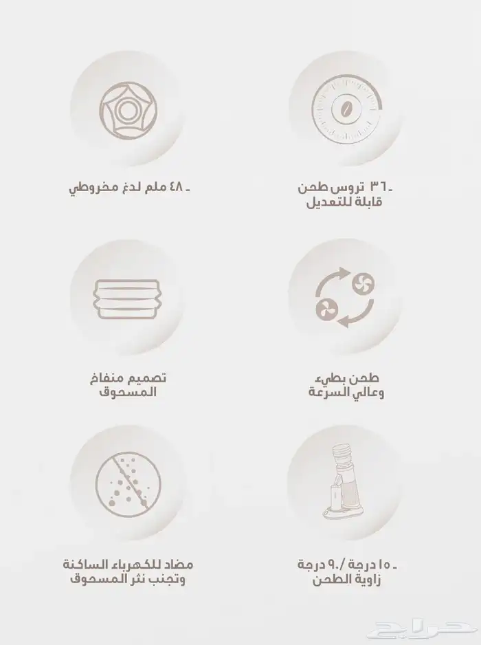 مطحنة هيبرو الاحترافية G5 1