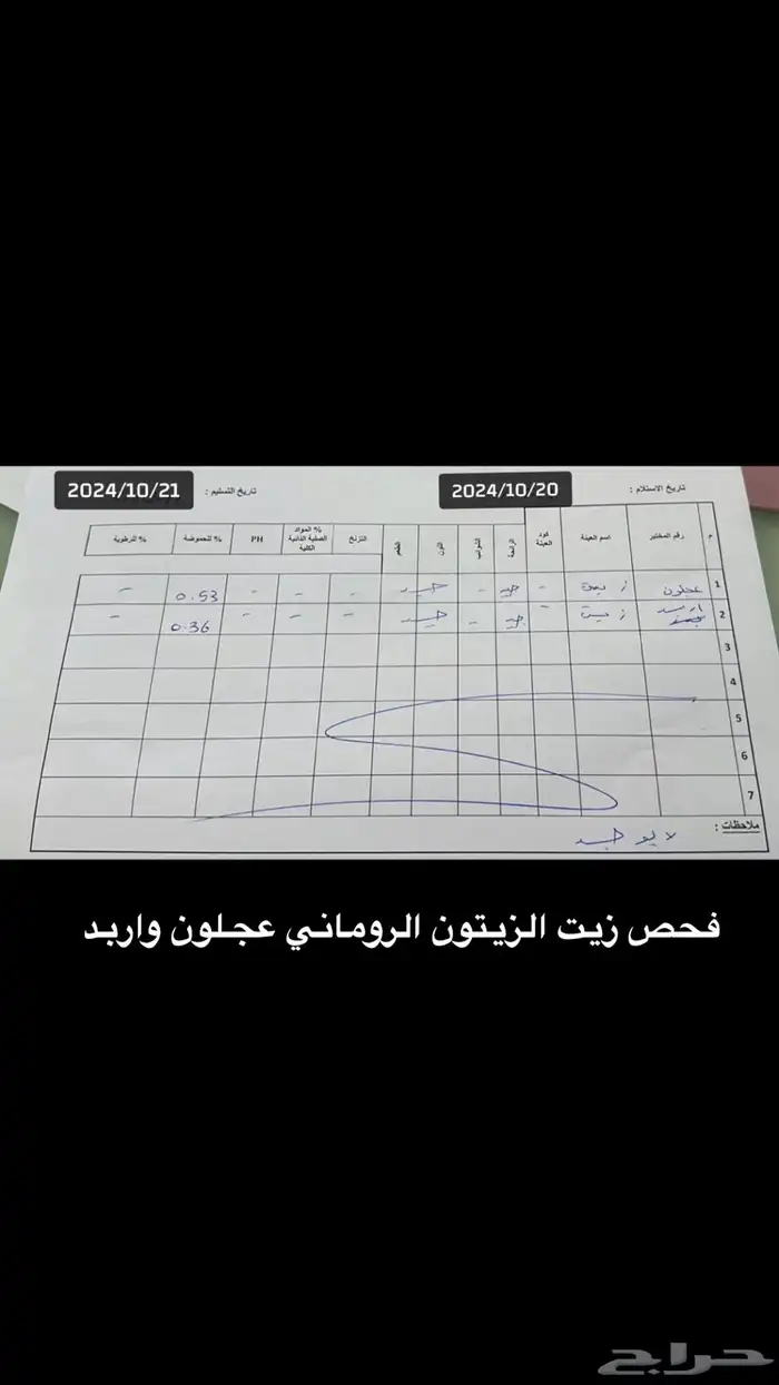 زيت زيتون روماني بعل عصره اولى على البارد مكفول بفحص المختب 9