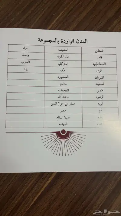 كتاب مميز في عرض العملات عبر التاريخ 3