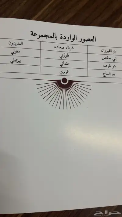 كتاب مميز في عرض العملات عبر التاريخ 4
