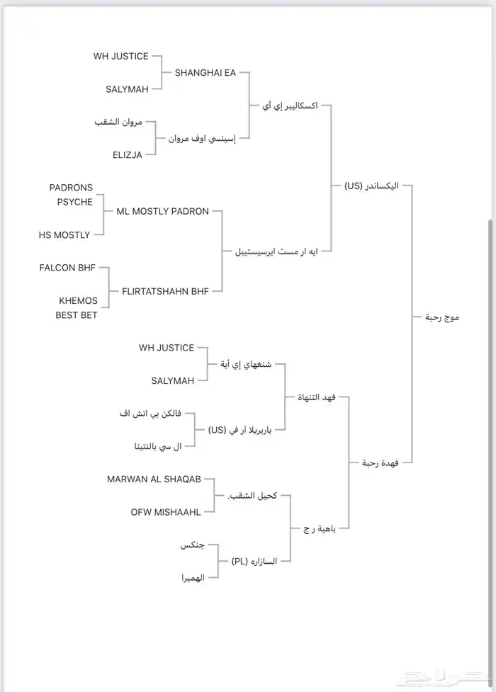 حصان واهو 4