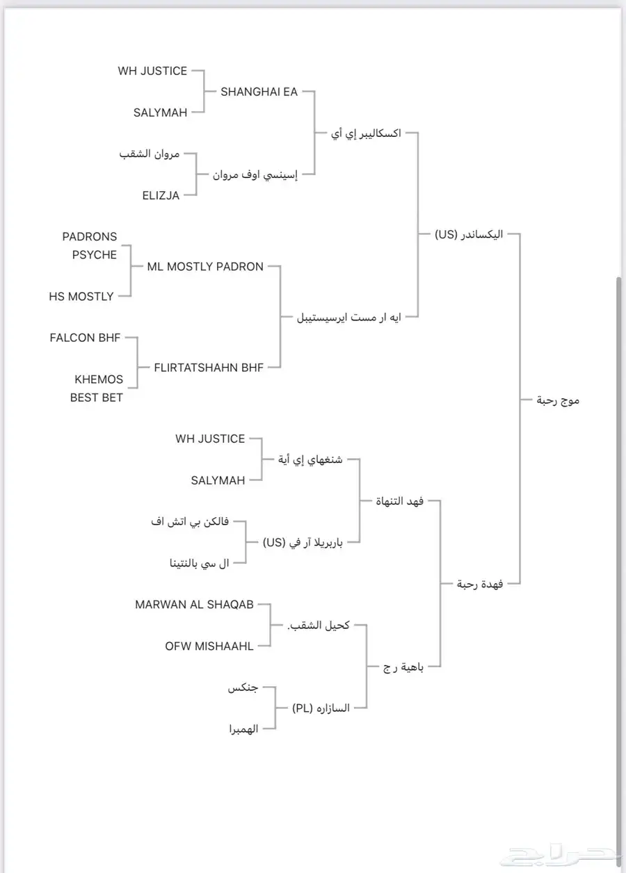 حصان واهو 4