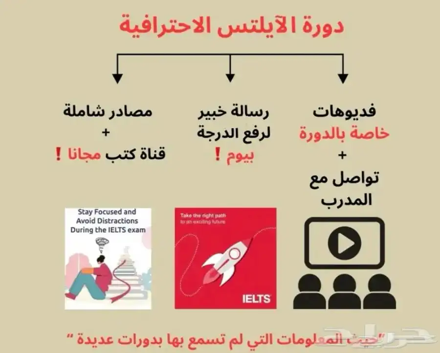 دوره ايلتس ielts 0