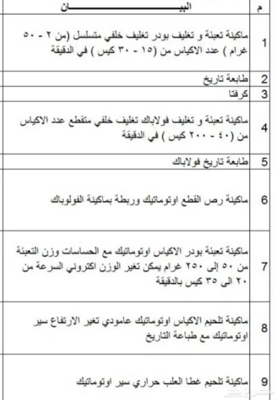 مكينة تعبئة وتغليف 1