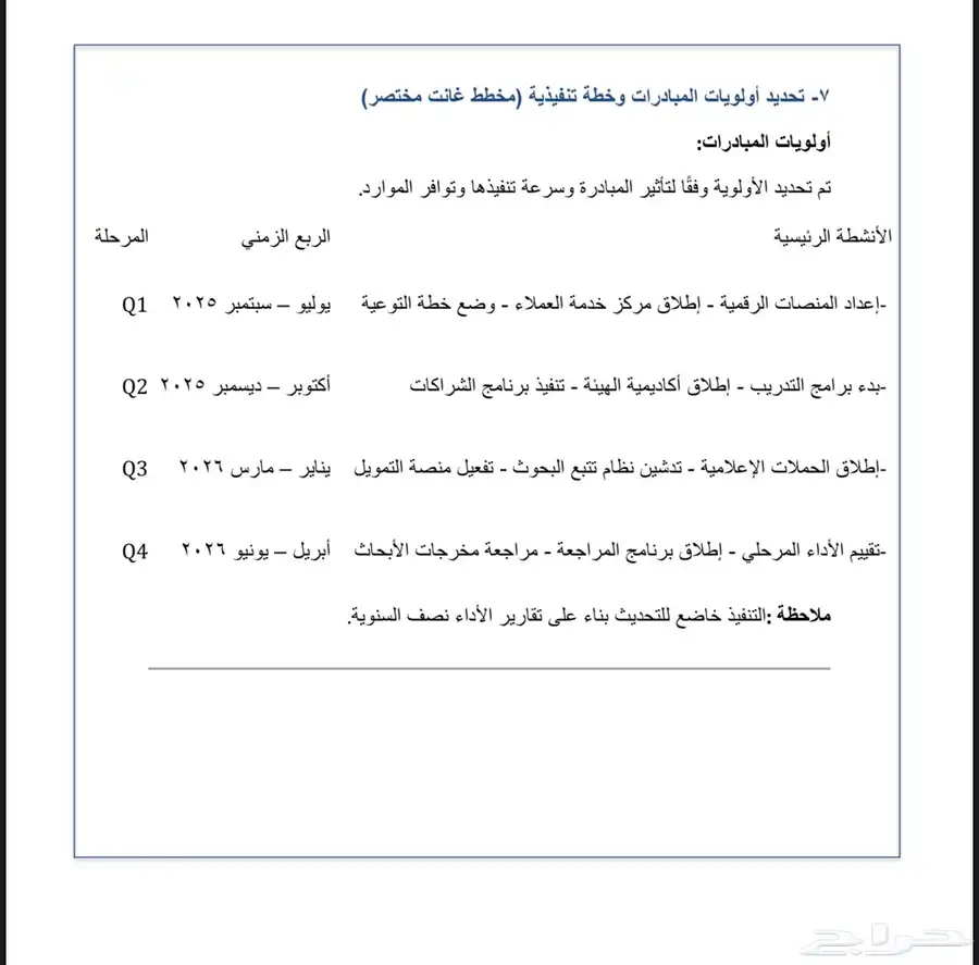 حل واجبات وملفات (اكسل -وورد) وملف أعمال وتصميم 43