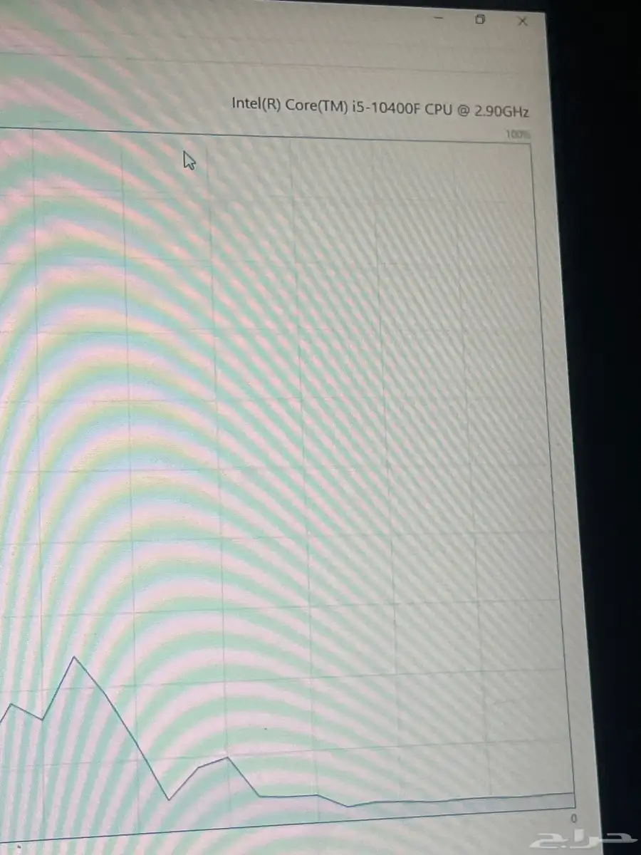 بي سي للبيع 2
