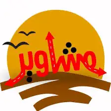 مطلوب كداد مشاوير ( من المدينة إلى الطائف ) 0