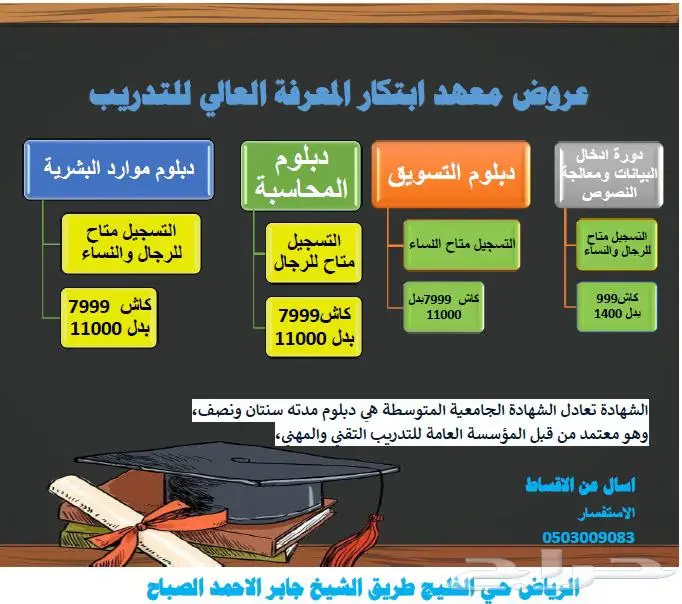 دبلوم 0